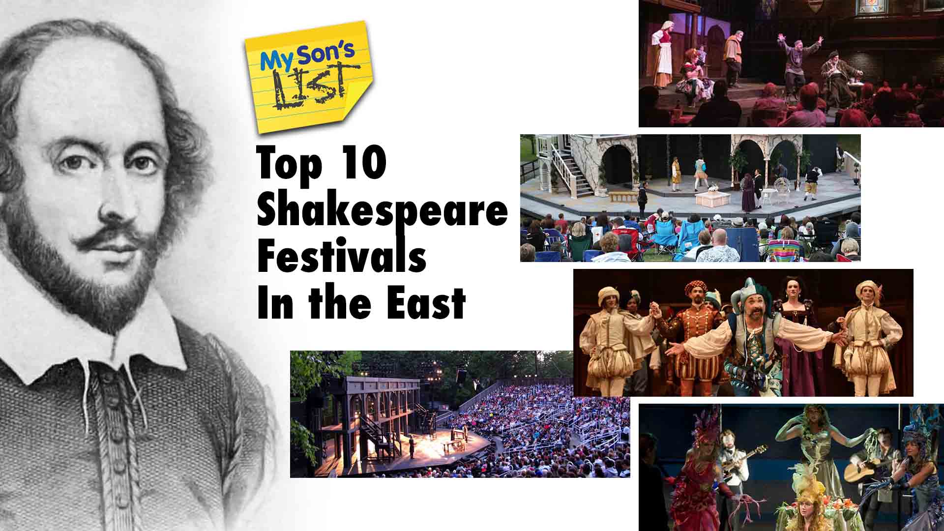 Top 10 U.S. Shakespeare Festivals In the East