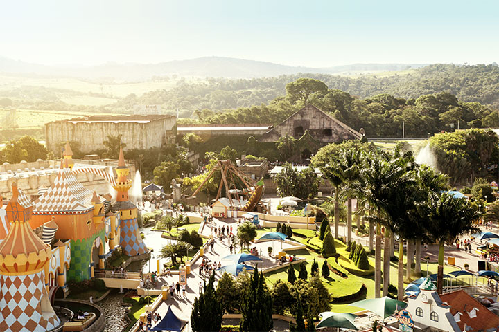 Hopi Hari Brazil Amusement Park